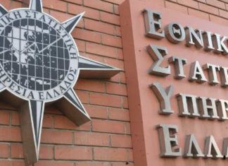 Έκθεση της ΕΛΣΤΑΤ για τη λειτουργία των Μονάδων Κοινωνικής Φροντίδας για το έτος 2017